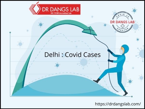 Delhi covid cases